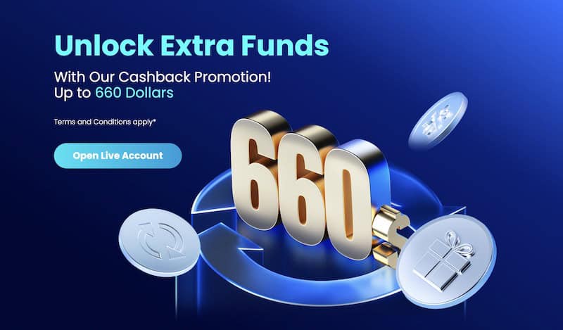 Unlock Up to $660 with TMGM’s Exclusive Forex Cashback Promotion